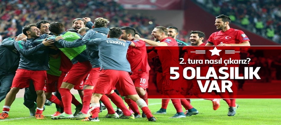 Türkiye EURO 2016 grubundan nasıl çıkar?