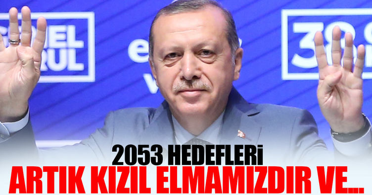 Cumhurbaşkanı Erdoğan: 2053 kızıl elmamız her şeyiyle size emanet..