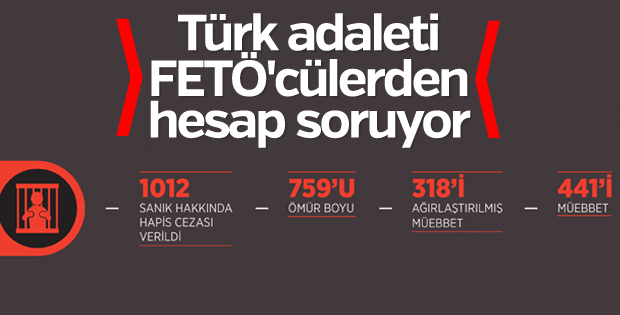 FETÖ'cüler Türk adaletine hesap veriyor!..