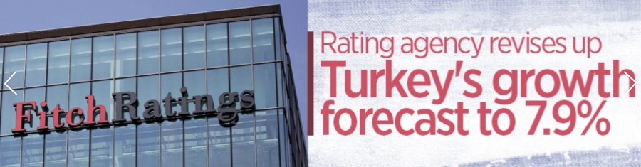 Fitch confirms Turkey's credit rating at 'BB-', outlook stable