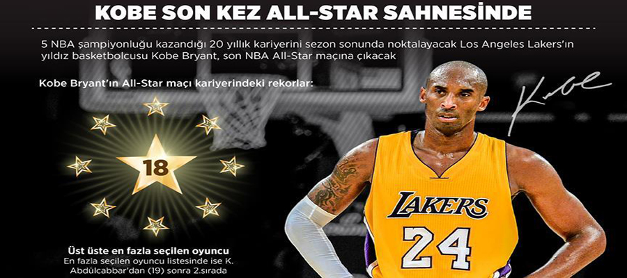 Kobe'nin son All-Star'ı...