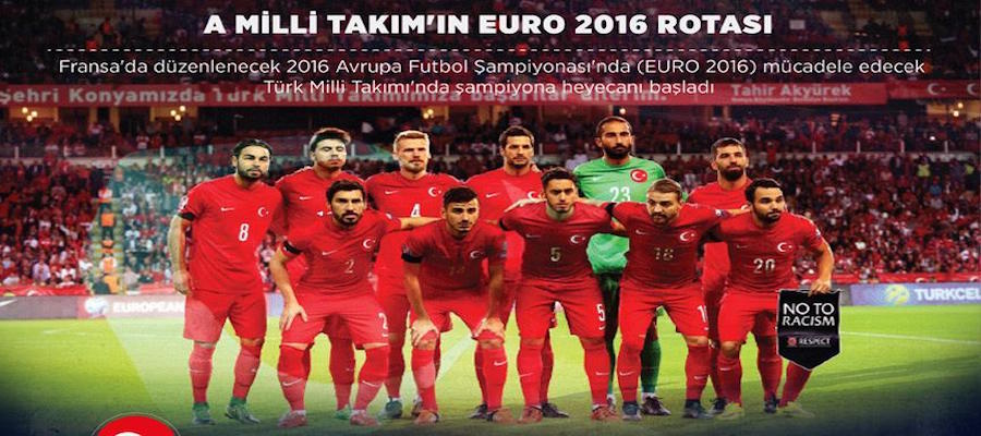 A Milli Takım'ın EURO 2016 rotası