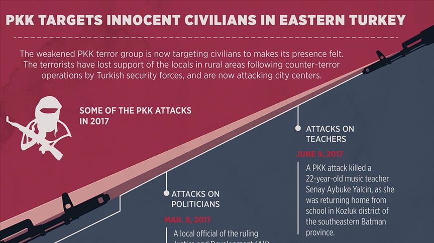 PKK targets innocent civilians in eastern Turkey