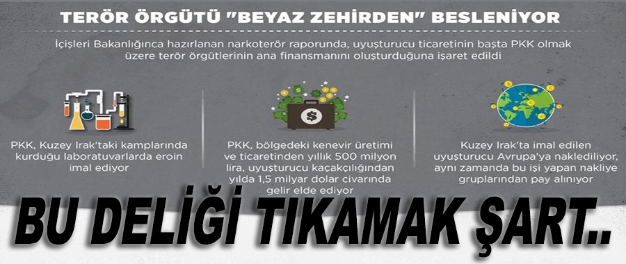 PKK'nın 'candamarı' uyuşturucu ticareti..
