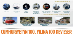 Türkiye'yi gururlandıran dev projeler art arda hizmete giriyor!..