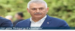 Başbakan Yıldırım: 14 yılda Türkiye'yi 3'e katladık
