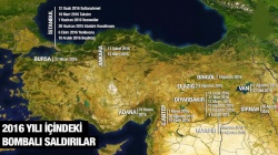 2016'daki bombalı saldırılar!..