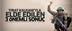 Türkiye, 'Fırat Kalkanı' harekatıyla 3 önemli sonuç elde etti