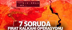 7 soruda Fırat Kalkanı operasyonu