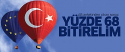 Bu da Türkiye'nin AB anketi: Yüzde 68 bitirelim