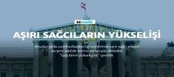 Avusturya'da aşırı sağcıların yükselişi