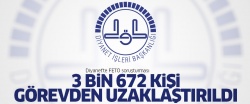 Diyanet'te FETÖ operasyonu..