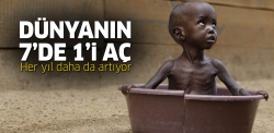 Dünyanın 7'de 1'i aç!..