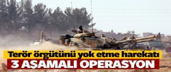 El Bab’da 3 aşamalı operasyon!..
