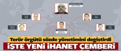 FETÖ'nün yeni yönetim ağı..