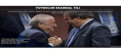 Futbolun skandal yılı 2015..