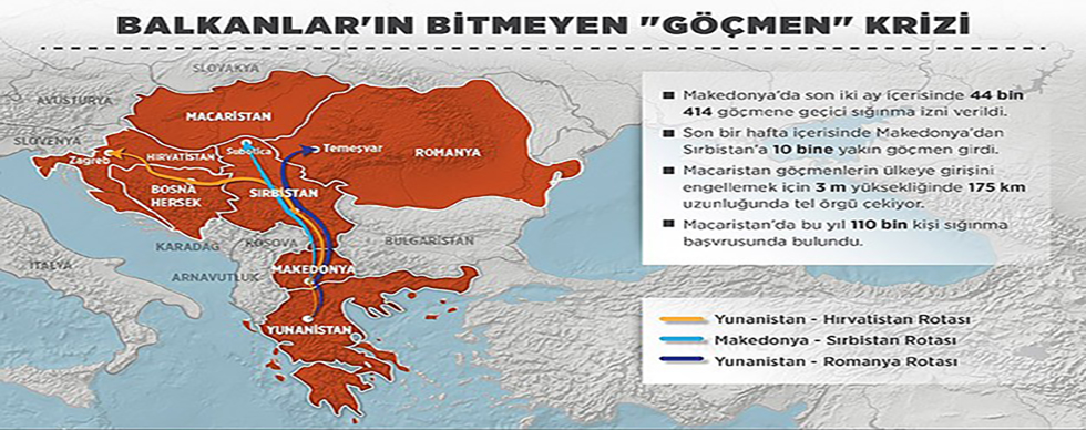 Göçün gizli mağduru: Balkanlar