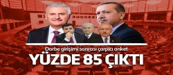 Cumhurbaşkanı Erdoğan'a güven zirvede!..