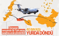 Büyüksün Türkiyem!.. 40 bin vatandaşı yaban ellerde bırakmadı..