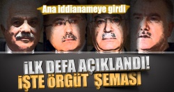 İşte FETÖ’nün beyin takımı!..