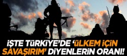 İşte 'ülkem için savaşırım' diyenlerin Türkiye'deki oranı..