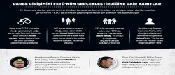 FETÖ'nün darbe delilleri..