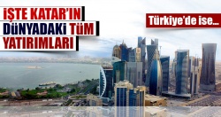 İşte Katar'ın dünyadaki yeri!..