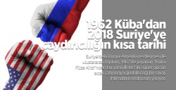 1962 Küba'dan 2018 Suriye'ye caydırıcılığın kısa tarihi