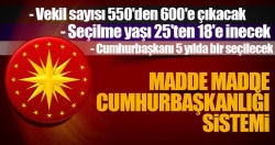 İşte madde madde Cumhurbaşkanlığı sistemi!..