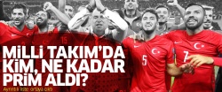 EURO'da gruptan çıkamayan Milli Takım'da kim, ne kadar prim aldı?