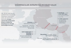 Aylan için iki gün üzüldüler..