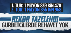 Yurt dışı oylarda rekor!  Sayı 1 milyon 856 bin 968 oldu..
