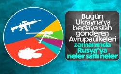 Rusya'ya silah ambargosunu delen Avrupa ülkeleri