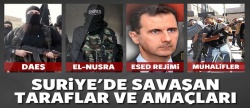 Suriye'de kim ne için savaşıyor?