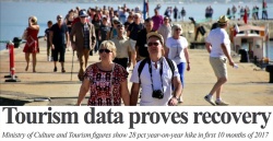 Around 29 million foreigners visit Turkey in Jan-Oct