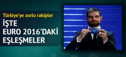 EURO 2016'da gruplar belli oldu