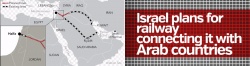 Israel plans for railway connecting it with Arab countries