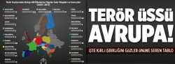 Avrupa: Türkiye'den kaçan teröristlerin sığınağı!..