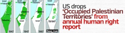 US drops ‘Occupied Palestinian Territories’ from annual human rights report