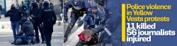 Police violence in Yellow Vest protests