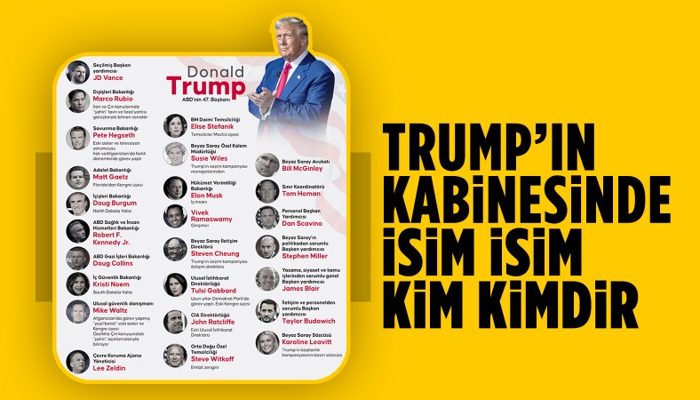 Trump'ın kabine adayları