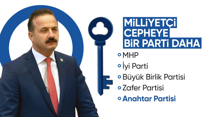 Yavuz Ağıralioğlu partisini kurdu: Anahtar Parti